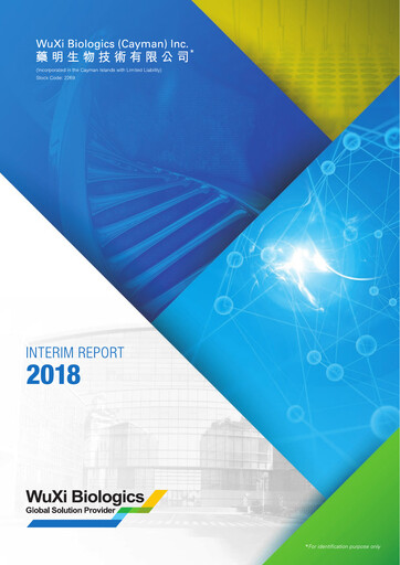 Miniature WuXi Biologics Rapport semestriel 2018-h1