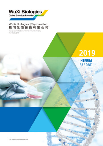 Miniature WuXi Biologics Rapport semestriel 2019-h1