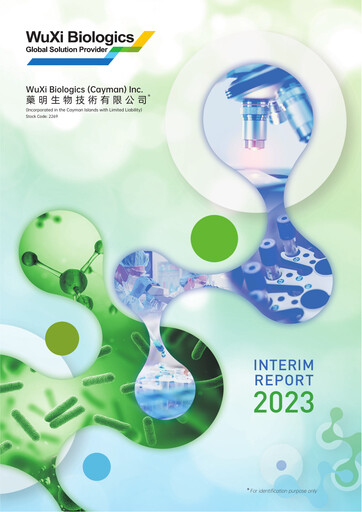Miniature WuXi Biologics Rapport semestriel 2023-h1