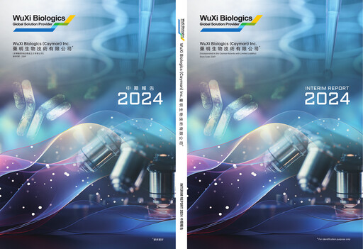 Miniature WuXi Biologics Rapport semestriel 2024-h1