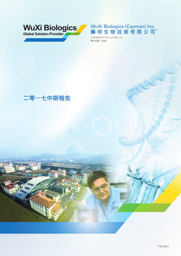 Miniature WuXi Biologics Rapport semestriel 2017-h1