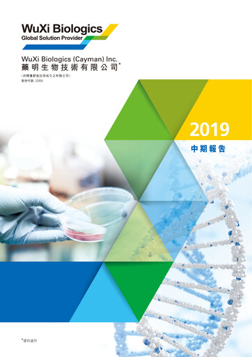Miniature WuXi Biologics Rapport semestriel 2019-h1