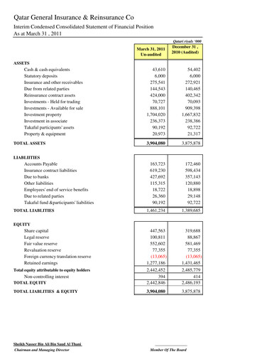 Thumbnail Qatar General Insurance & Reinsurance Company Quarterly Report 2011-q1