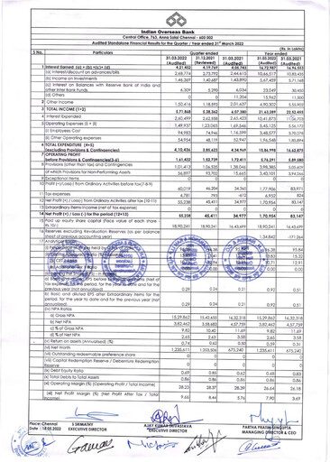 Thumbnail Indian Overseas Bank
 Financial Statement 2021-2022