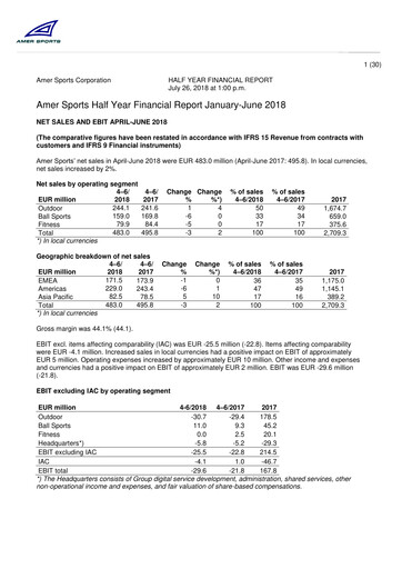 Thumbnail Amer Sports Half-year Report 2018-h1