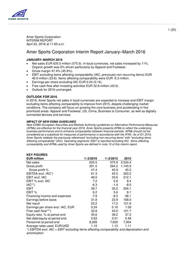 Thumbnail Amer Sports Quarterly Report 2016-q1