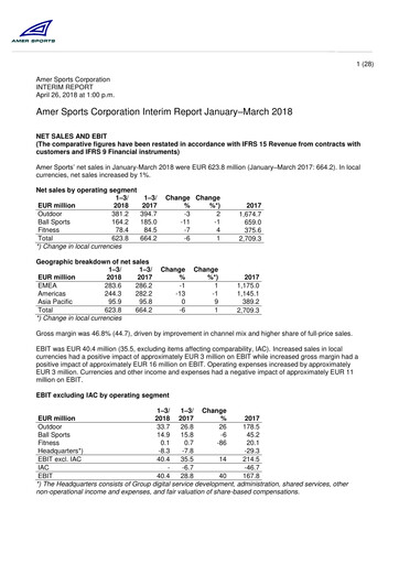 Thumbnail Amer Sports Quarterly Report 2018-q1