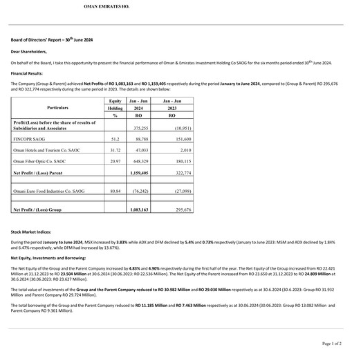 Vorschaubild Oman & Emirates Investment Holding Co. Halbjahresbericht 2024-h1