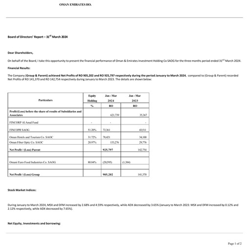 Vorschaubild Oman & Emirates Investment Holding Co. Quartalsbericht 2024-q1