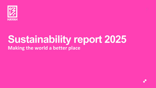 Thumbnail Hayah Insurance Company Sustainability Report 2025