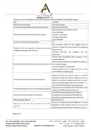 Thumbnail Aram Group Quarterly Report 2022-q1