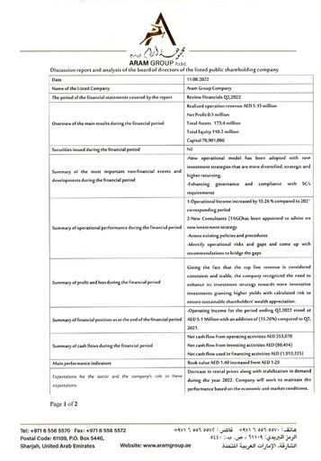 Thumbnail Aram Group Quarterly Report 2022-q2