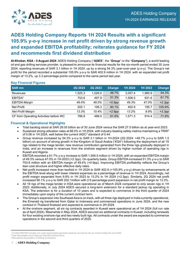 Vorschaubild ADES Holding Company Halbjahresbericht 2024-h1