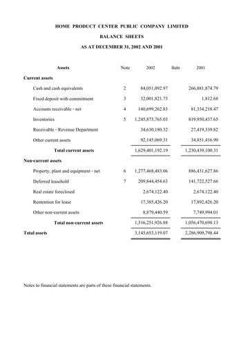 Thumbnail Home Product Center Financial Statement 2002