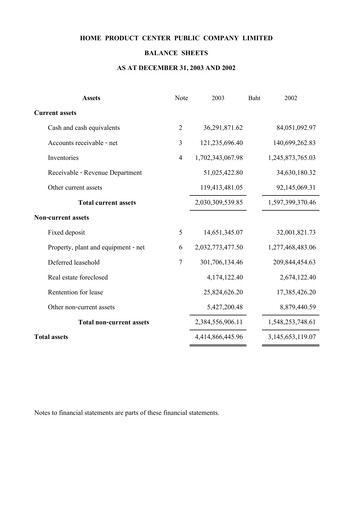 Thumbnail Home Product Center Financial Statement 2003