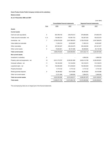 Thumbnail Home Product Center Financial Statement 2008
