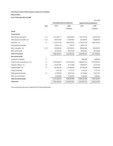 Thumbnail Home Product Center Financial Statement 2010