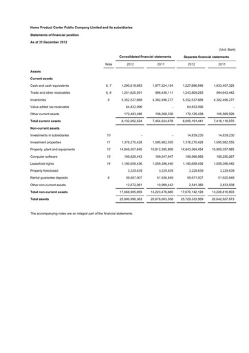 Thumbnail Home Product Center Financial Statement 2012