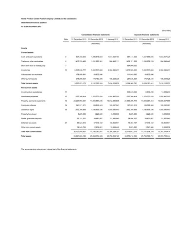 Thumbnail Home Product Center Financial Statement 2013