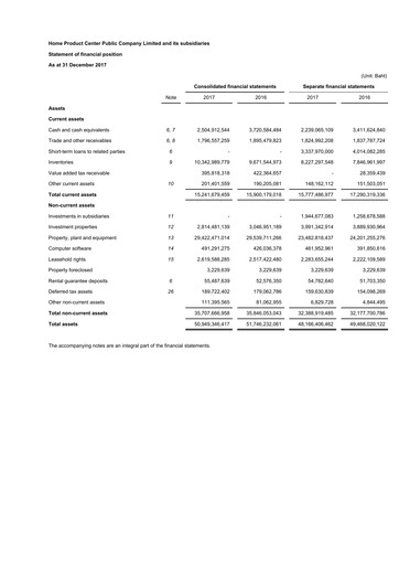 Thumbnail Home Product Center Financial Statement 2017