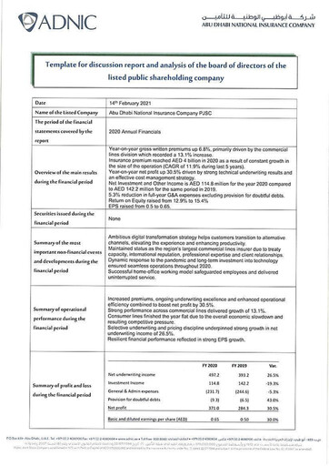 Thumbnail Abu Dhabi National Insurance Company Financial Report 2020