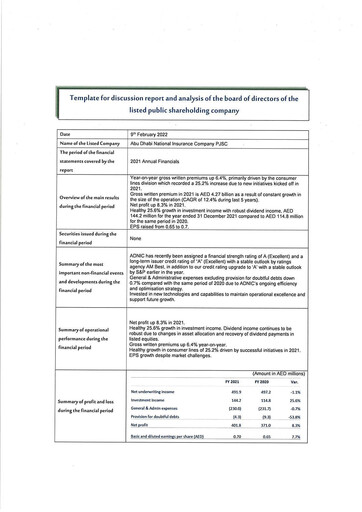 Thumbnail Abu Dhabi National Insurance Company Financial Report 2021