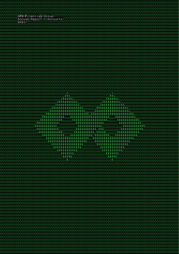 Thumbnail GFH Financial Group Annual Report 2021