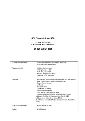 Thumbnail GFH Financial Group Financial Statement 2024