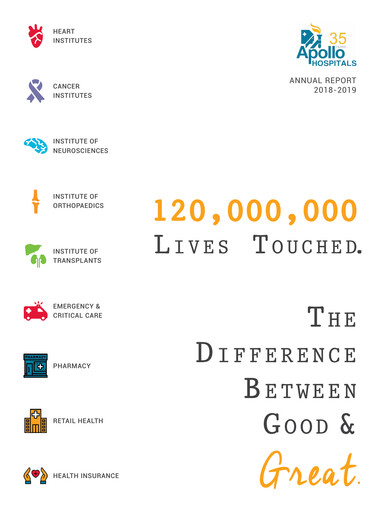 Vorschaubild Apollo Hospitals
 Jahresbericht 2018-2019