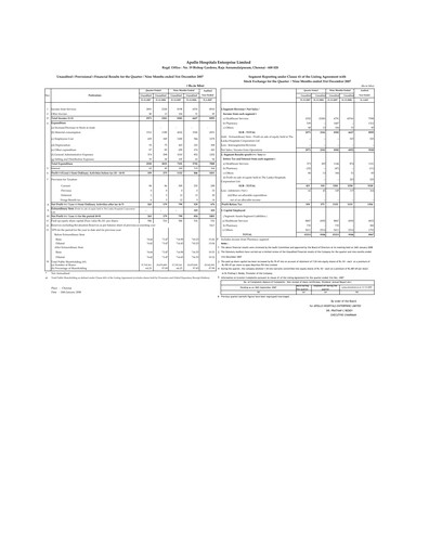 Thumbnail Apollo Hospitals
 Quarterly Report 2007-q3