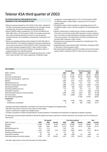 Thumbnail Telenor Quarterly Report 2003-q3