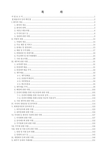 Thumbnail Air Busan
 Annual Report 2023
