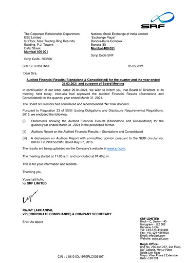 Thumbnail SRF Limited Financial Statement 2020-2021