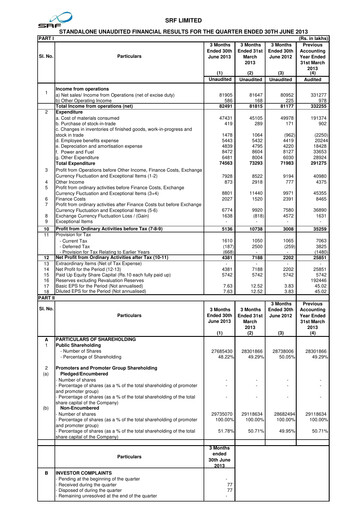 Thumbnail SRF Limited Quarterly Report 2013-q1