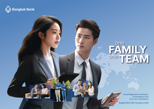 Miniature Bangkok Bank
 Rapport annuel 2023