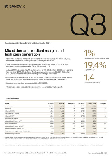 Thumbnail Sandvik Quarterly Report 2024-q3