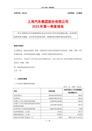 Thumbnail SAIC Motor
 Quarterly Report 2023-q1