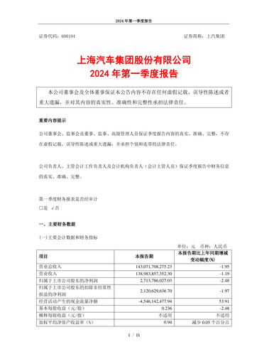 Thumbnail SAIC Motor
 Quarterly Report 2024-q1