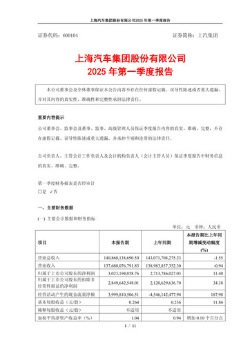 Thumbnail SAIC Motor
 Quarterly Report 2025-q1