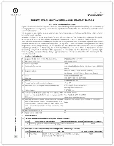 Thumbnail Gujarat Gas
 ESG Report 2023-2024