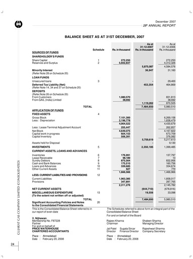 Thumbnail Gujarat Gas
 Financial Statement 2007