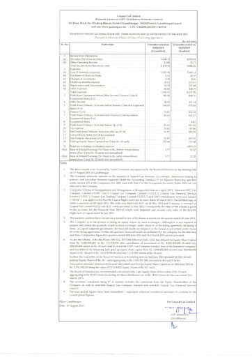 Thumbnail Gujarat Gas
 Quarterly Report 2015-q1