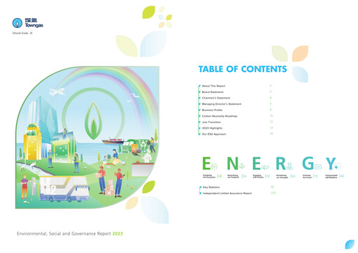 Thumbnail Hong Kong and China Gas
 ESG Report 2023