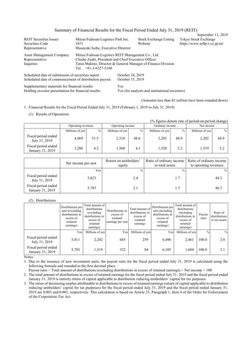 Thumbnail Mitsui Fudosan Logistics Park Financial Report 2019-h2