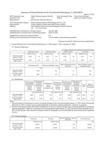 Thumbnail Mitsui Fudosan Logistics Park Financial Report 2022-h1