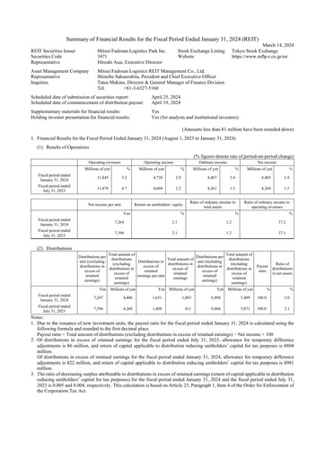 Thumbnail Mitsui Fudosan Logistics Park Financial Report 2024-h1