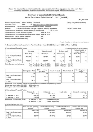 Thumbnail Sanwa Holdings Financial Statement fy2022