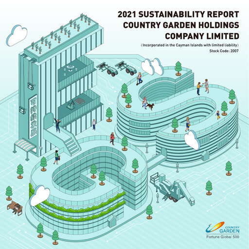Thumbnail Country Garden
 Sustainability Report 2021