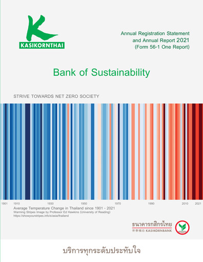 Thumbnail Kasikornbank Annual Report 2021
