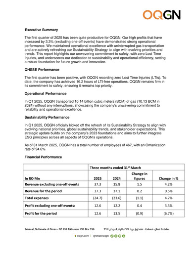 Thumbnail OQ Gas Network Company Quarterly Report 2025-q1